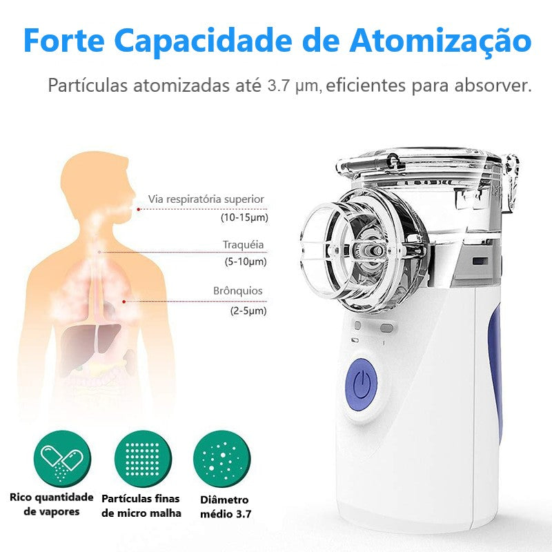 Mini Nebulizador Portátil Silencioso Recarregável