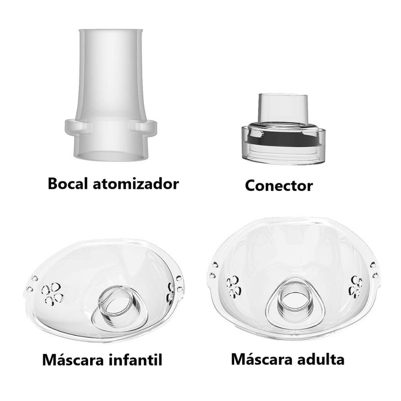 Mini Nebulizador Portátil Silencioso Recarregável